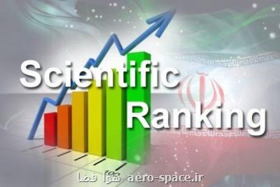 اعلام رتبه جهانی ایران در فاكتورهای نفوذ دانش و همكاری صنعت و دانشگاه