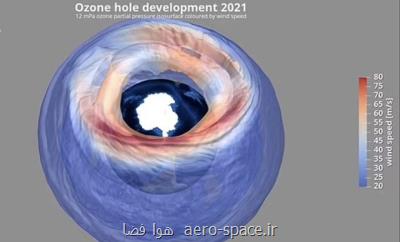 سوراخ بزرگ لایه ازون تا چند روز دیگر بسته می شود