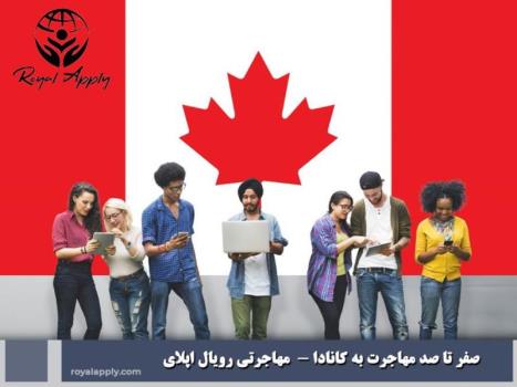 مهاجرت به کانادا و شرایط زندگی در کانادا