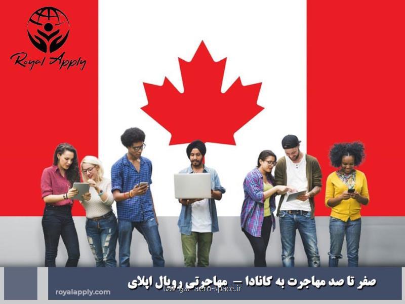 مهاجرت به کانادا و شرایط زندگی در کانادا