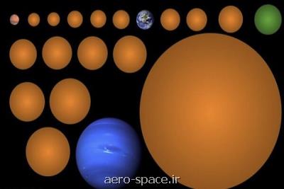 یك دانشجو 17 سیاره كشف كرد