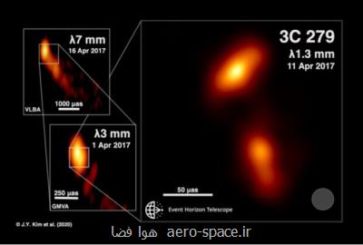 تصویر خروج جت پلاسما از سیاهچاله به ثبت رسید